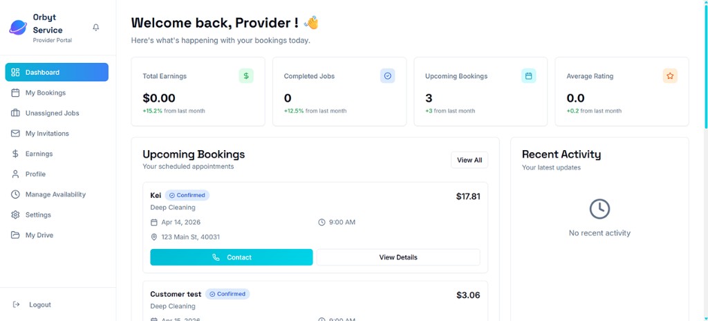 Provider account dashboard preview